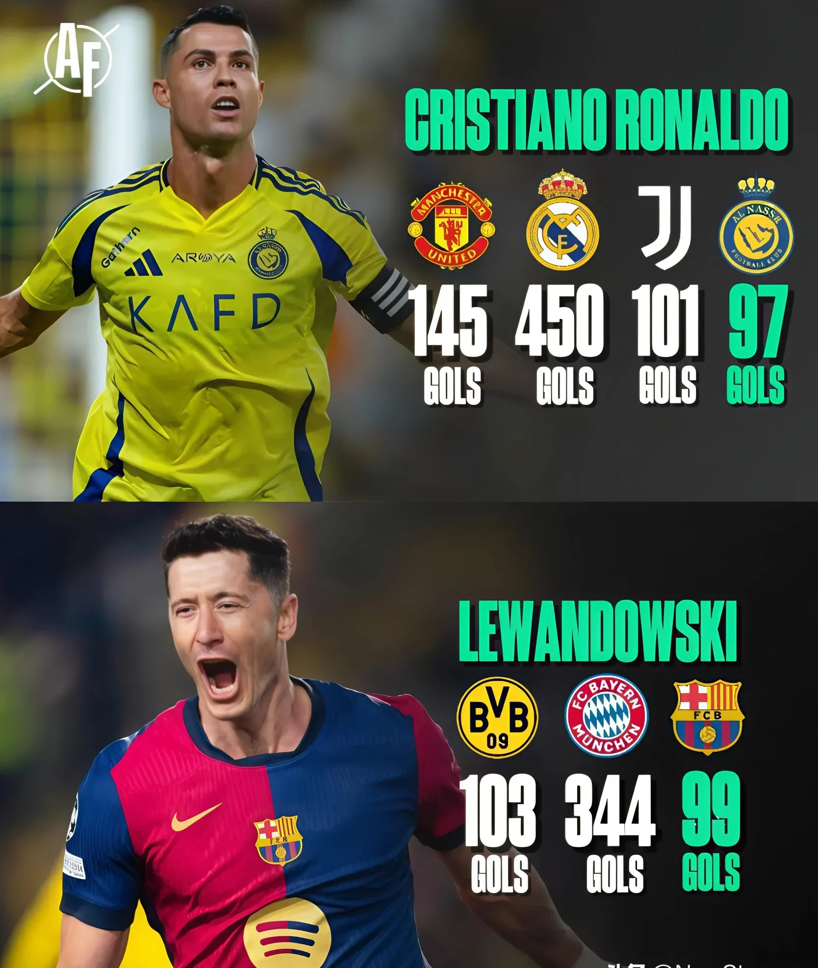 包含巴萨战平皇马,莱万梅开二度足总杯的词条 包含巴萨战平皇马,莱万梅开二度足总杯的词条