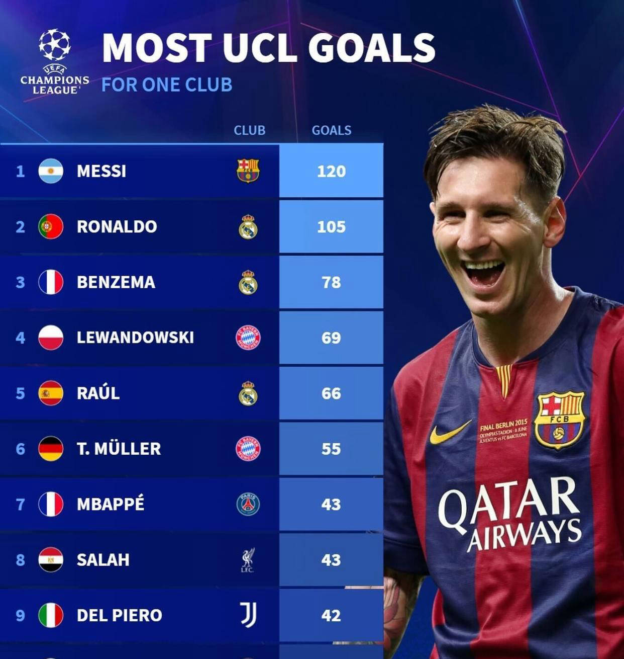 华体会下载-包含拜仁力克尤文，梅西扑点救主欧冠的词条