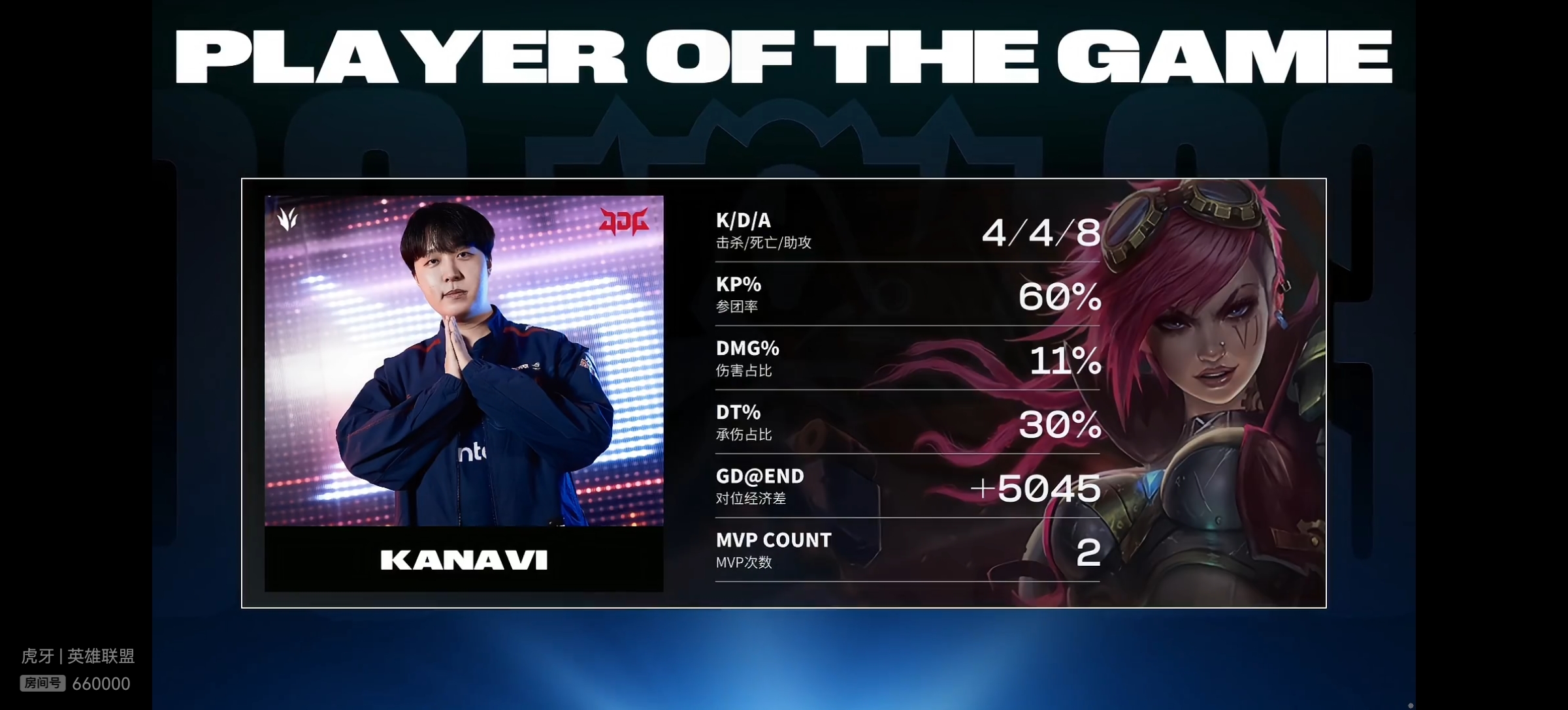 华体会登录-JDG绝杀DK，Gumayusi单局斩获MVP半决赛2:0（成都）