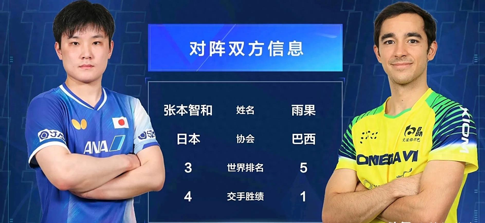 华体会下载-中国队翻盘法国队，张本智和带队取胜